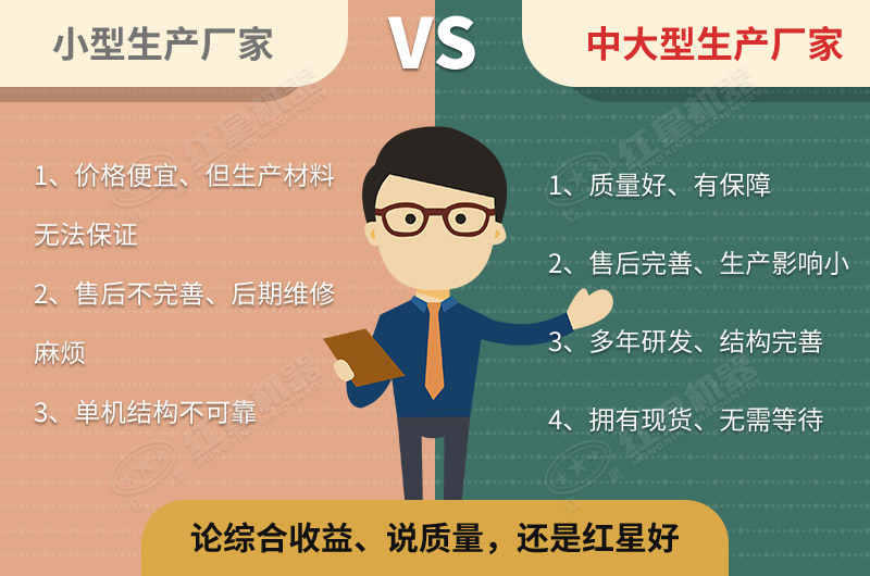 買設備，還是原廠好