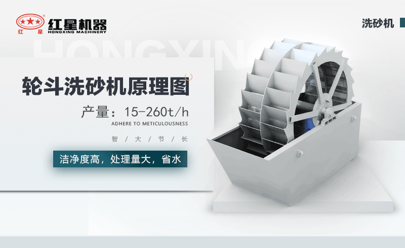 輪斗洗砂機用水可以循環(huán)嗎？細砂流失怎么辦？