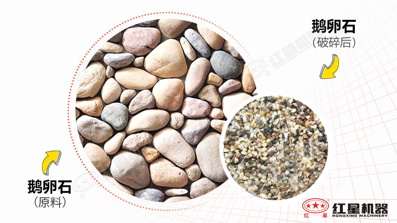 打鵝卵石用什么破碎機(jī)？全套設(shè)備多少錢一套