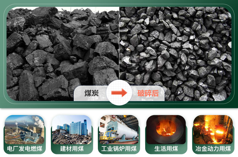 煤炭破碎機產(chǎn)量多少噸？多少錢一臺？
