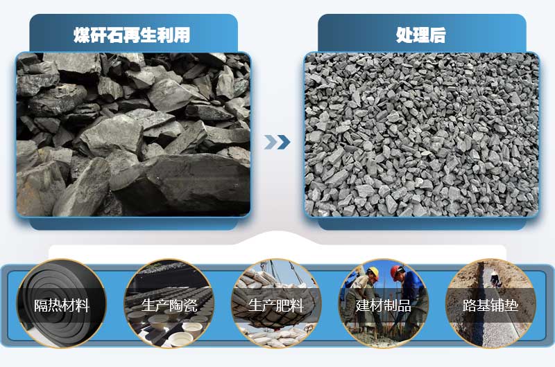 煤矸石有何用途？小型煤矸石粉碎機(jī)多少錢一臺(tái)？