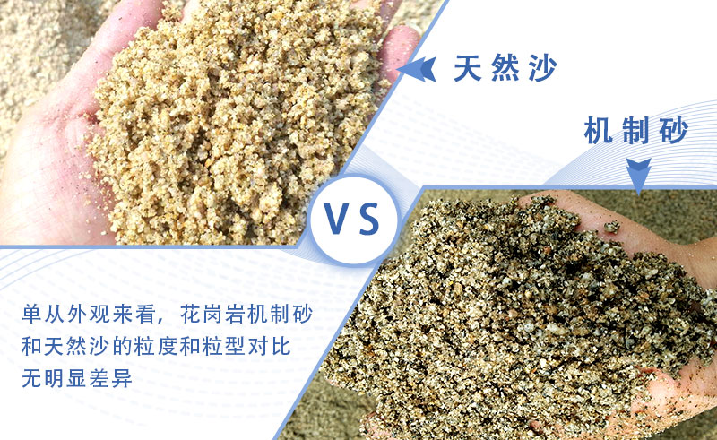 50萬辦一個中小型制砂廠可行嗎，生產線配置方案有哪些