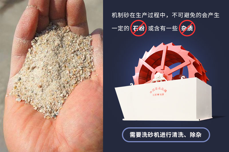 大型輪斗式洗砂機(jī)參數(shù)，工作視頻及廠家介紹